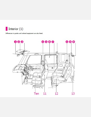 toyota pixis mega 2017 owners manual in english